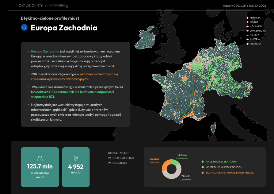 Błękitno-zielone profile miast - Europa Zachodnia