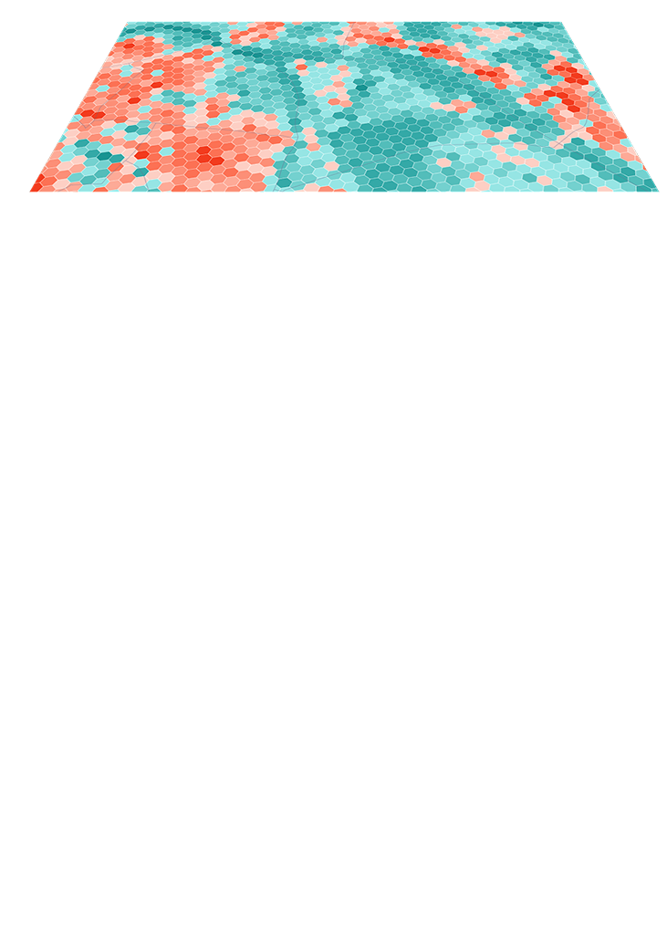coolcity index