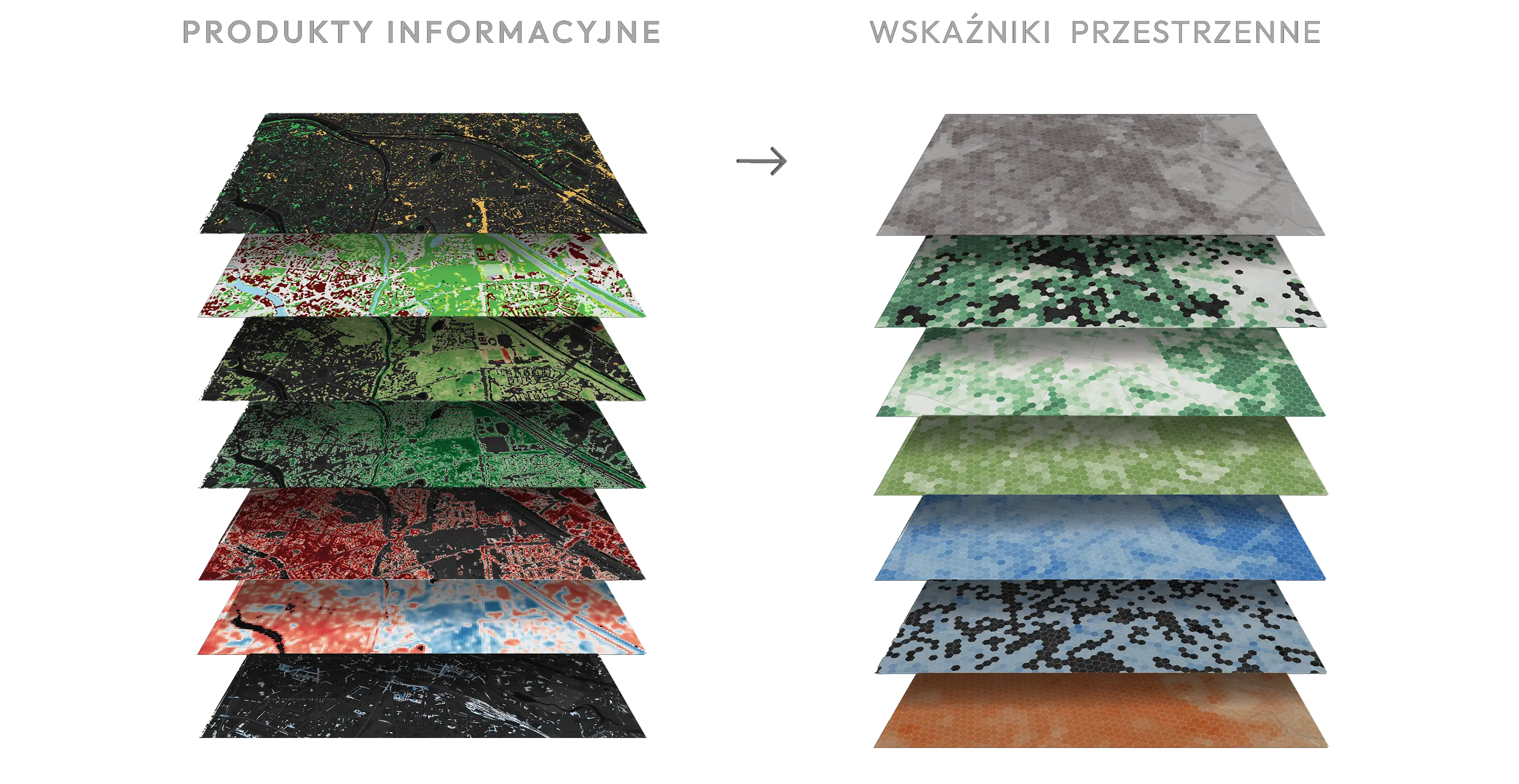 Produkty informacyjne + wskaźniki przestrzenne